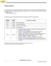 S9S08LG32J0VLF datasheet.datasheet_page 6