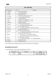 AK5358A datasheet.datasheet_page 3