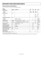 ADR430BRZ-REEL7 datasheet.datasheet_page 6