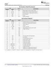 LP5521TMX/NOPB datasheet.datasheet_page 4