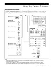 PX2CG1XX010BSCHX datasheet.datasheet_page 5