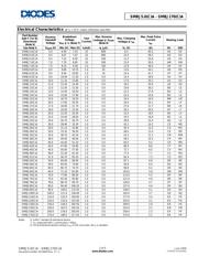 SMBJ28CA-13 datasheet.datasheet_page 2
