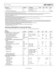 AD5173BRM2.5 数据规格书 5
