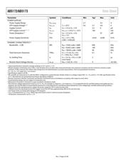 AD5173BRM2.5 数据规格书 6