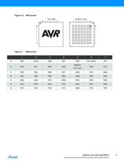 ATXMEGA32A4U-CU datasheet.datasheet_page 5
