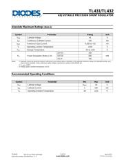 TL431AW5-7 datasheet.datasheet_page 2