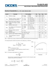 TL431AW5-7 datasheet.datasheet_page 3