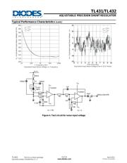 TL431AW5-7 datasheet.datasheet_page 6