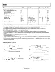 AD5228BUJZ50-R2 datasheet.datasheet_page 4