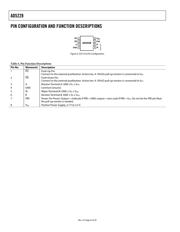 AD5228BUJZ50-R2 datasheet.datasheet_page 6