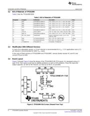 TPS61099EVM-768 datasheet.datasheet_page 4