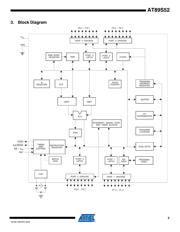 AT89S52-24PU datasheet.datasheet_page 3