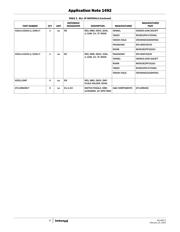 ISL8088EVAL1Z datasheet.datasheet_page 4