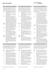 IM21-14EX-CDTRI datasheet.datasheet_page 6