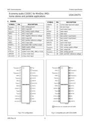 UDA1341TS datasheet.datasheet_page 6