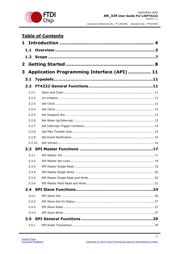 FT4222HQ-R datasheet.datasheet_page 2