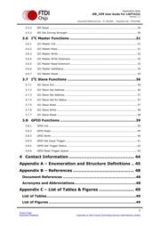 FT4222HQ-R datasheet.datasheet_page 3