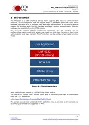 FT4222HQ-R datasheet.datasheet_page 5