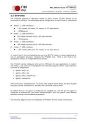 FT4222HQ-R datasheet.datasheet_page 6