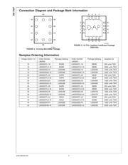 OMAP3503ECUS datasheet.datasheet_page 5