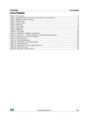 VND7020AJTR datasheet.datasheet_page 3