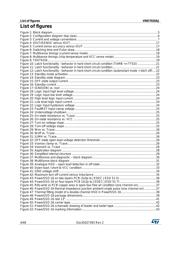 VND7020AJTR datasheet.datasheet_page 4