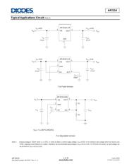 AP2210K-ADJTRG1 datasheet.datasheet_page 2