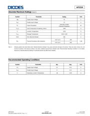 AP2210K-ADJTRG1 datasheet.datasheet_page 4