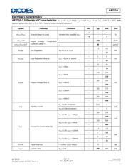 AP2210K-ADJTRG1 datasheet.datasheet_page 5