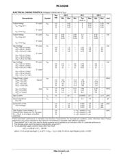 MC14526BCPG datasheet.datasheet_page 3