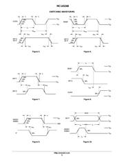 MC14526BCPG datasheet.datasheet_page 6