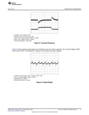 LM5046EVAL/NOPB 数据规格书 5