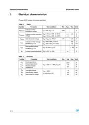 STGW30NC120HD datasheet.datasheet_page 4