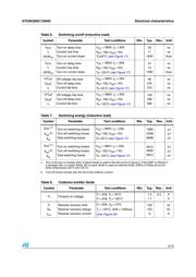 STGW30NC120HD datasheet.datasheet_page 5