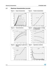 STGW30NC120HD datasheet.datasheet_page 6