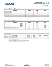 FZT751QTA datasheet.datasheet_page 2