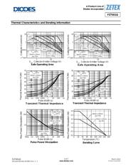 FZT751QTA datasheet.datasheet_page 3