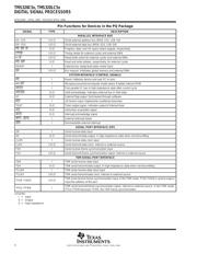CS48L10-ENZ 数据规格书 4
