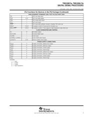 CS48L10-ENZ 数据规格书 5
