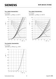 BSM100GB170DN2 datasheet.datasheet_page 5