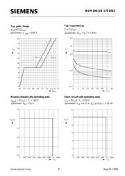BSM100GB170DN2 datasheet.datasheet_page 6