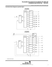 PAL16L8A-2MWB datasheet.datasheet_page 3