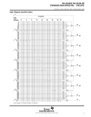 PAL16L8A-2MWB datasheet.datasheet_page 5