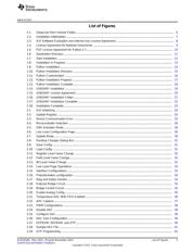 PGA900EVM datasheet.datasheet_page 3