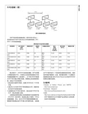 LMH0030VS 数据规格书 4