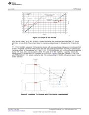 TPD1E0B04DPYR datasheet.datasheet_page 3