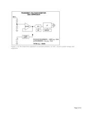 MAX516BCNG datasheet.datasheet_page 2