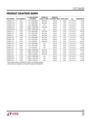 LTC2632CTS8-LI8#TRMPBF datasheet.datasheet_page 3