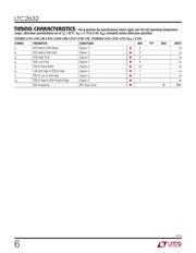 LTC2632CTS8-LI8#TRMPBF datasheet.datasheet_page 6