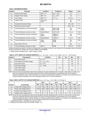 MC100EPT24D datasheet.datasheet_page 3
